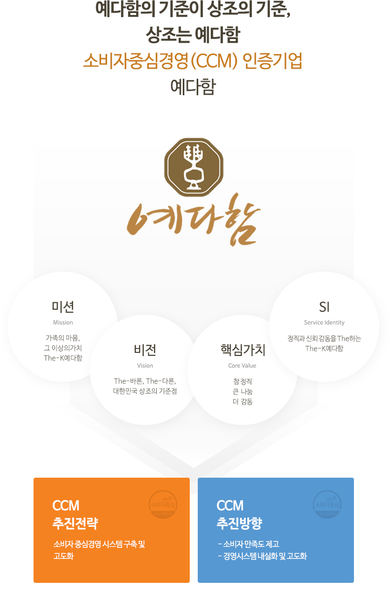 The-K 예다함 - VISON -MISSION - 경영방침